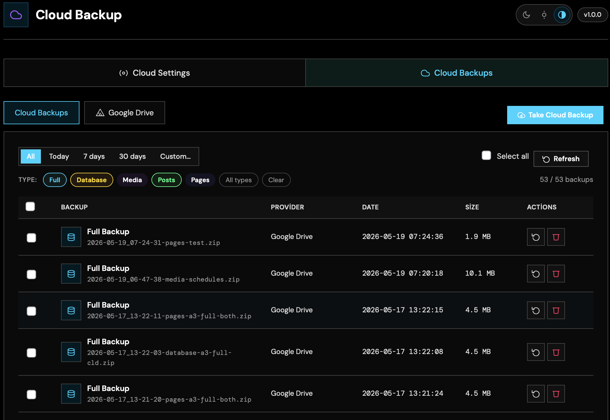 Cloud Backup dashboard.